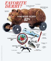 Favorite Derby?