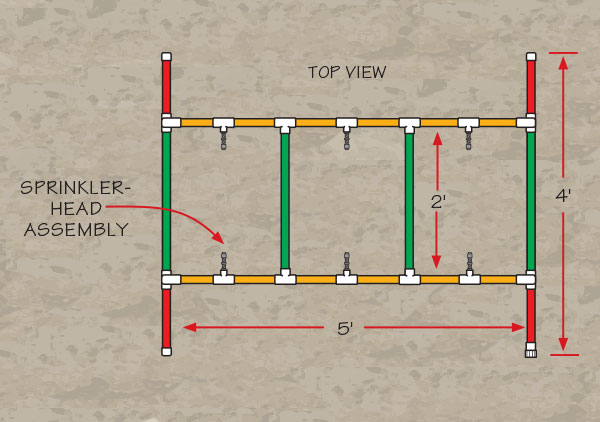 sprinkler-step-5