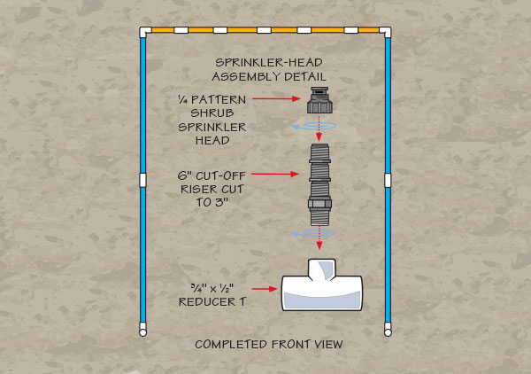 sprinkler-step-5b