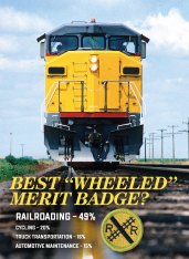 Best "Wheeled" Merit Badge?